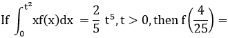 Maths-Definite Integrals-21335.png